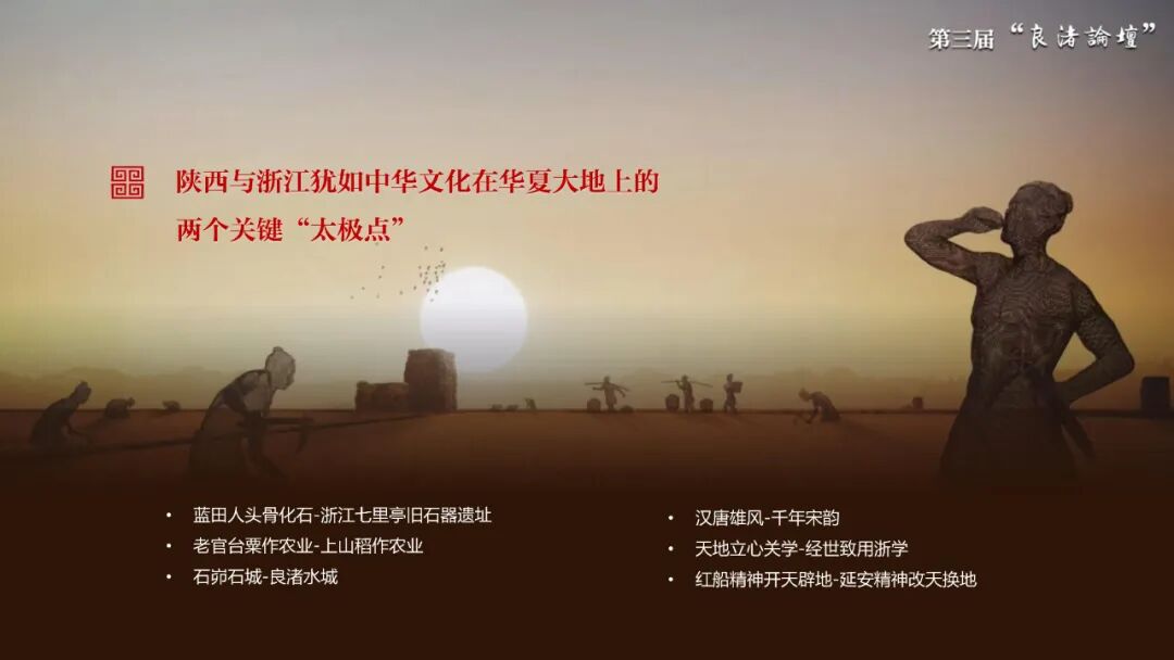 感悟良渚:重思文明的天人之际——九游会在线登录官网校长、文化遗产学院教授孙庆伟在第三届“良渚论坛”上的发言 感悟良渚:重思文明的天人之际——九游会在线登录官网校长、文化遗产学院教授孙庆伟在第三届“良渚论坛”上的发言